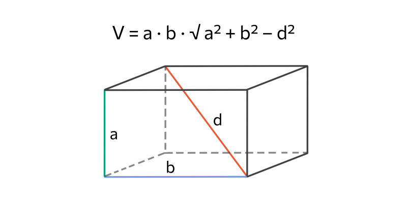 Как найти объём параллелепипеда